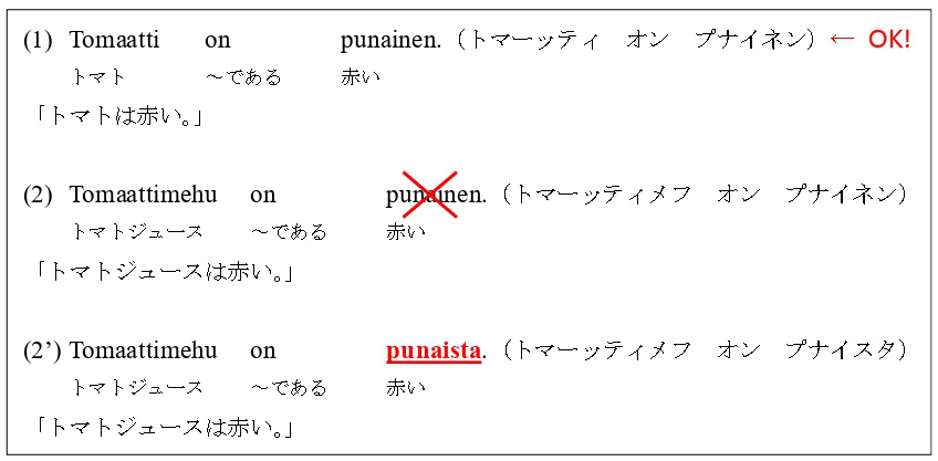 フィンランド語探偵ハンナ 第1回 コラム ビネバル出版 北欧留学情報センター